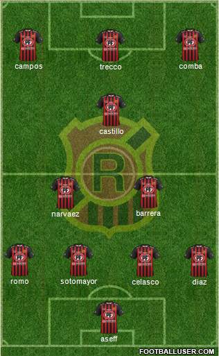 CD Rangers 4-2-2-2 football formation