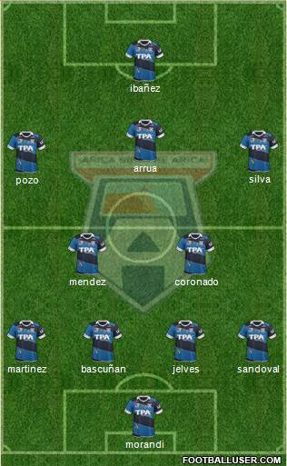 CD Ciudad San Marcos de Arica 4-2-1-3 football formation