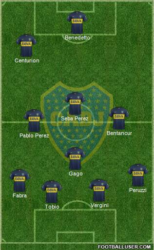 Boca Juniors Formation 2016