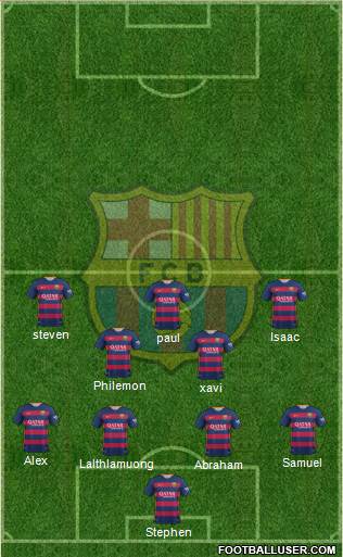 F.C. Barcelona Formation 2016