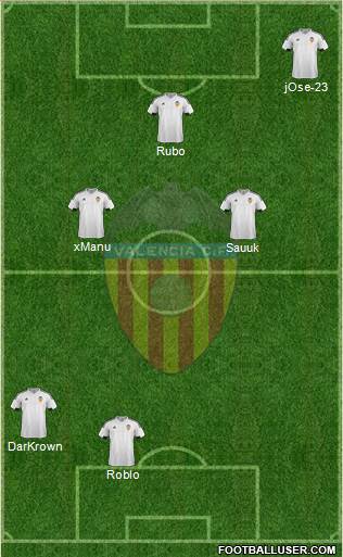 Valencia C.F., S.A.D. Formation 2016