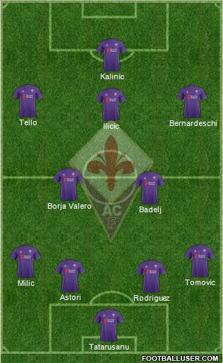 Fiorentina Formation 2016