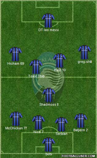 Atalanta Formation 2016