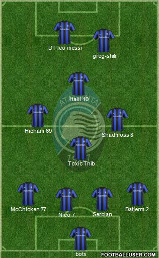 Atalanta Formation 2016