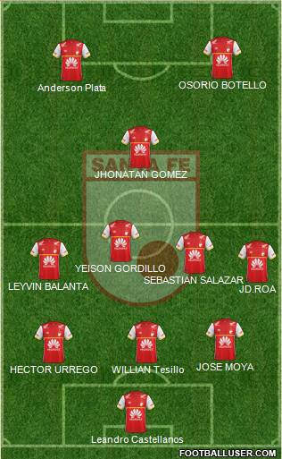 Santa Fe CD 3-4-3 football formation