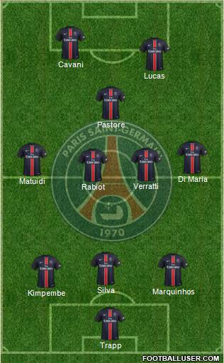 Paris Saint-Germain Formation 2016