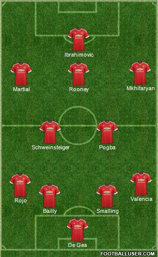Manchester United Formation 2016