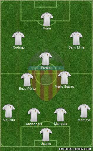 Valencia C.F., S.A.D. Formation 2016