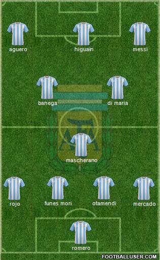 Argentina 4-2-1-3 football formation