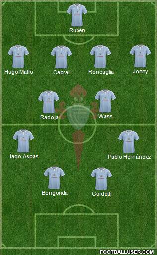 R.C. Celta S.A.D. Formation 2016