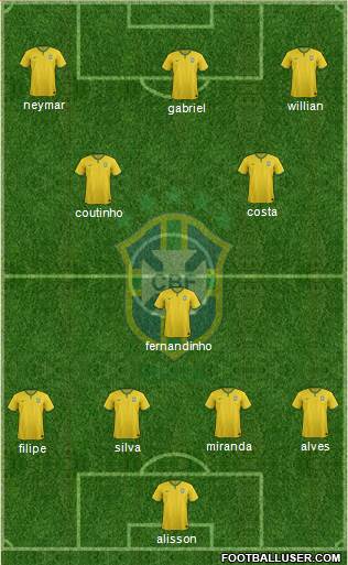 Brazil Formation 2016