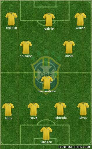 Brazil 4-2-3-1 football formation