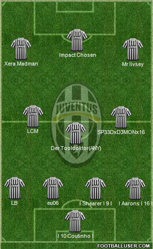 Juventus 4-3-3 football formation