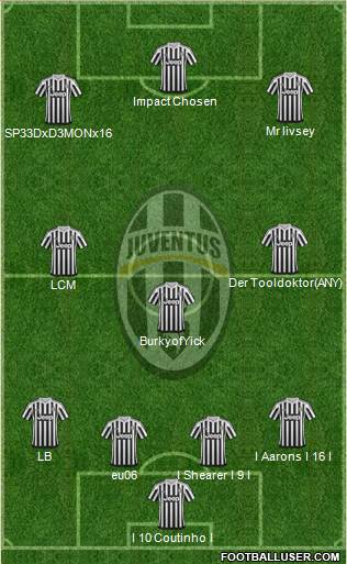 Juventus 4-3-3 football formation