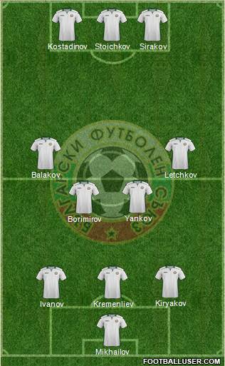 Bulgaria Formation 2016