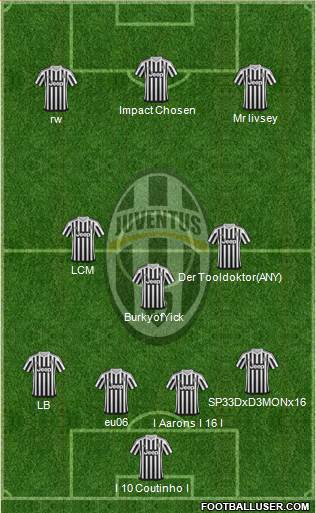 Juventus 4-2-1-3 football formation