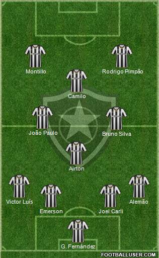 Botafogo FR Formation 2016