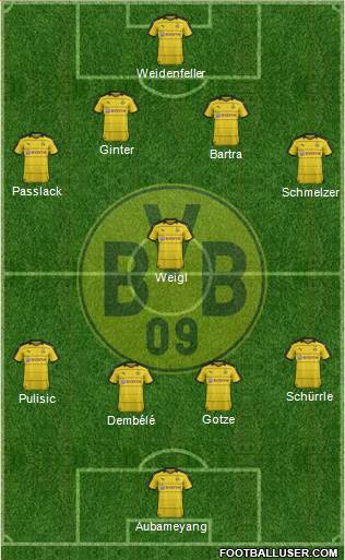 Borussia Dortmund Formation 2016