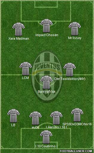 Juventus 4-3-3 football formation