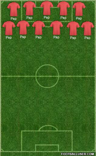 Dream Team Formation 2016