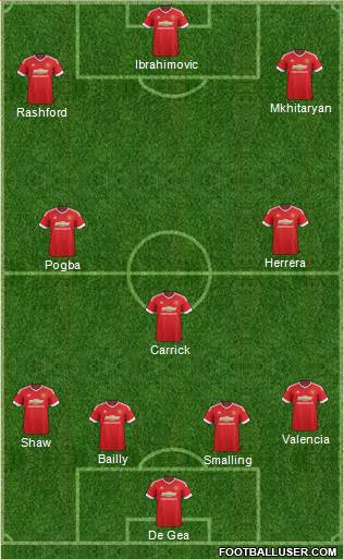 Manchester United Formation 2016