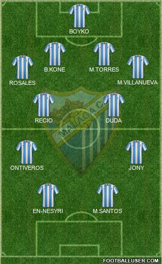 Málaga C.F., S.A.D. Formation 2016