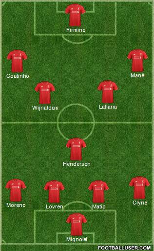Liverpool Formation 2016