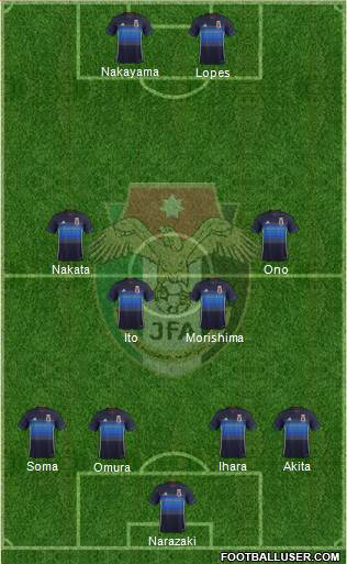 Japan Formation 2016