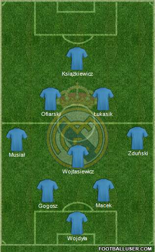 Real Madrid C.F. Formation 2016