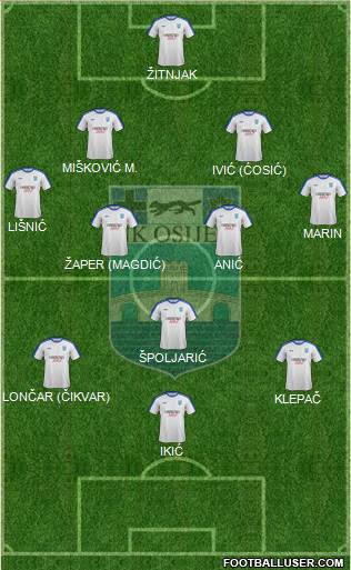 NK Osijek Formation 2016