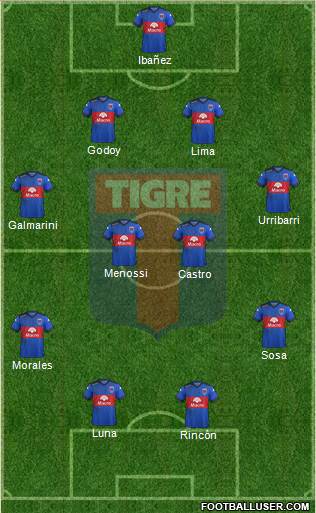 Tigre Formation 2016
