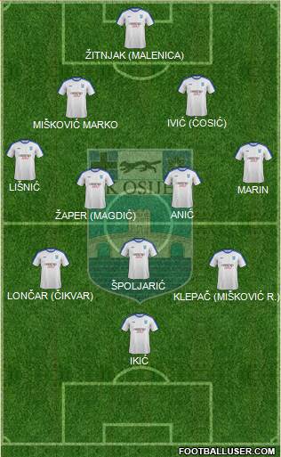 NK Osijek Formation 2016