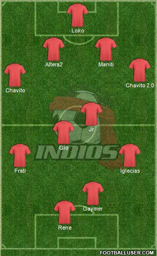 Club Indios de Juárez Formation 2016