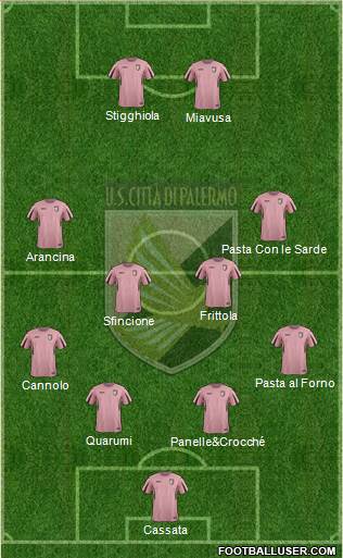 Città di Palermo Formation 2016
