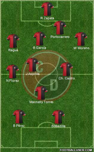 CN Cúcuta Deportivo Formation 2016