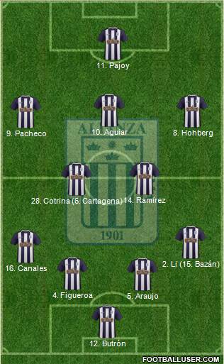 C Alianza Lima Formation 2016