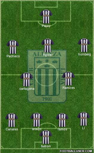 C Alianza Lima Formation 2016