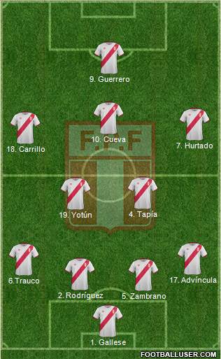 Peru Formation 2016