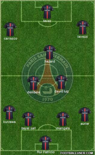 Paris Saint-Germain Formation 2016