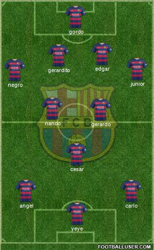 F.C. Barcelona Formation 2016