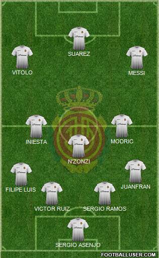 R.C.D. Mallorca S.A.D. Formation 2016