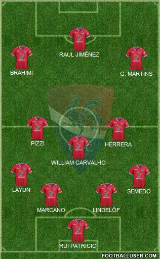 Gil Vicente Futebol Clube 4-3-3 football formation