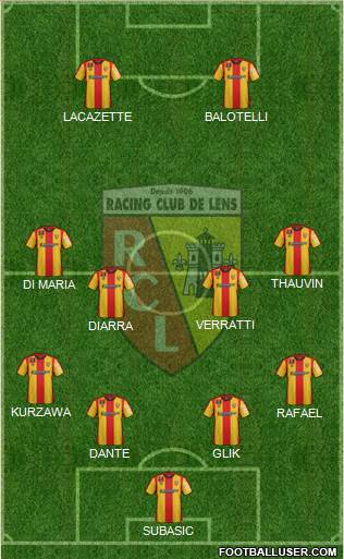 Racing Club de Lens Formation 2016
