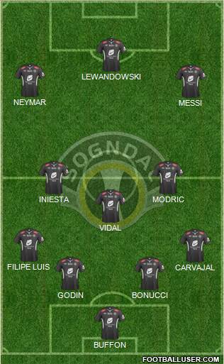 Sogndal Fotball Formation 2016