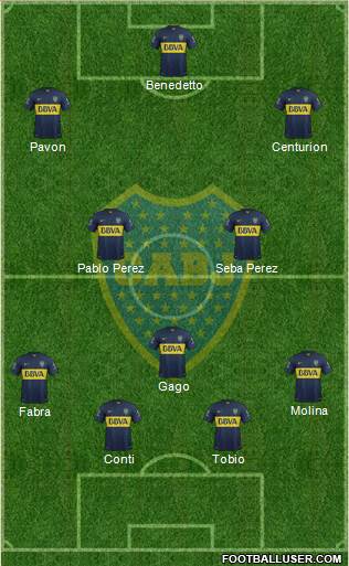 Boca Juniors Formation 2016