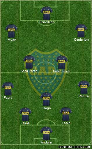 Boca Juniors Formation 2016