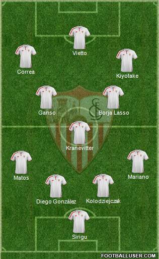 Sevilla F.C., S.A.D. Formation 2016
