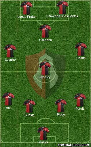 Club Deportivo Atlas Formation 2016