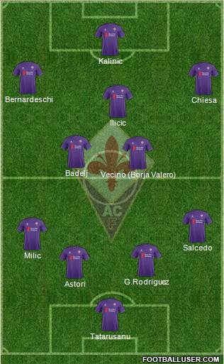 Fiorentina Formation 2016