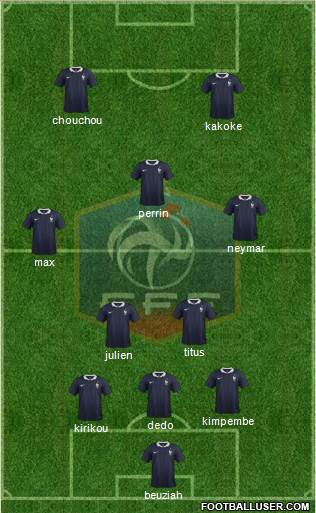 France Formation 2016